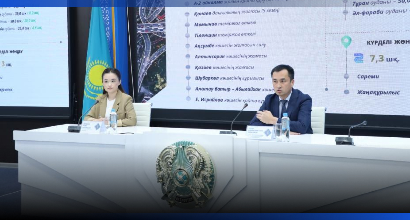 Image for В Шымкенте достигли 100% освещенности улиц
